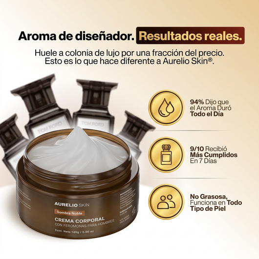 Aurelio Skin Sombra Noble: aroma de diseñador, resultados reales